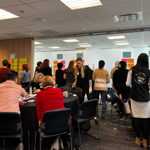 a group of women doing a workshop in a glass room with post its on the wall.